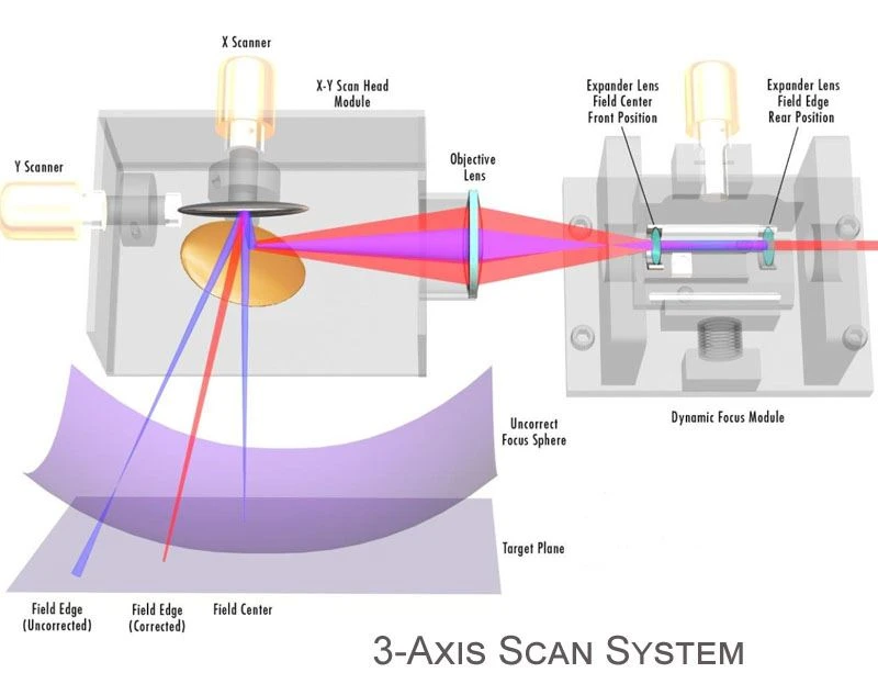 product-1-1 mopa fiber laser