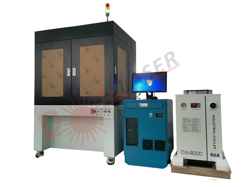 CO<sub>2</sub>mașină de gravat cu laser