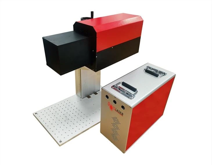 Laser Galvo 3D CO₂